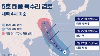 25일까지 비 계속…태풍 '독수리' 경로 따라 장마 변수