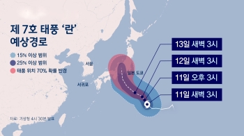 7호 태풍 '란', 일본 도쿄 향해 북상 중…한반도 영향은?