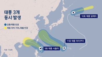 한반도 주변 태풍 3개 한꺼번에 떴다…예상 경로는?