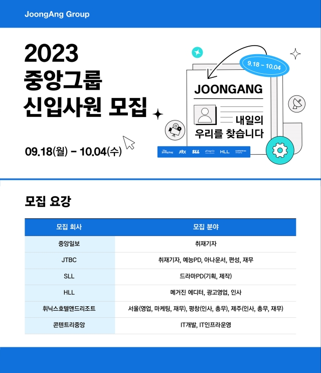 중앙그룹, 2023 신입사원 공채 실시 "내일의 우리를 찾습니다" 