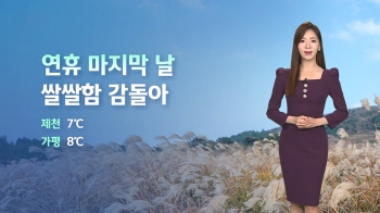 [날씨] 연휴 끝나고 쌀쌀…중부지방은 오후부터 비