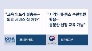 의사 늘리면 의료 질 떨어지고 의료비 부담은 올라간다?