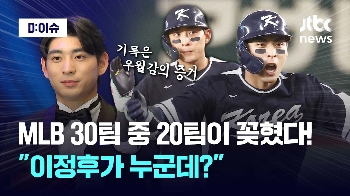 [영상] MLB 전체 팀은 30개, 그중 20개 팀이 이정후에게 꽂혔다!