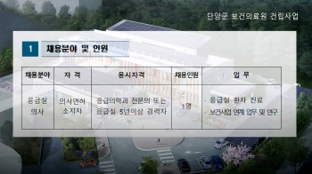 “응급실 의사 모십니다“ 연봉 4억 준대도 지방에선…