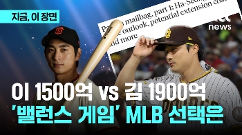 이정후 1500억 vs 김하성 1900억...행복한 '밸런스 게임'