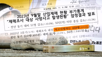 지난해 산재사망 500명대 '역대 최저'…“중대재해법 시행 영향“ 