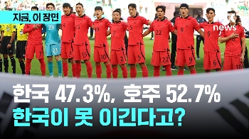 한국 47.3%, 호주 52.7%…한국이 못 이긴다고?