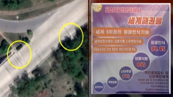 북한, 첨단기술로 '인민 감시'…CCTV에 안면인식기까지