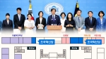 "김밥 시켰더니 끄트머리만…" 조국당, 국회 사무실 배정 반발