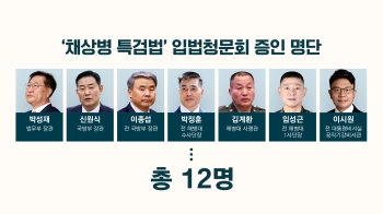 “징역“ 언급하며 12명 호명…'채상병 청문회 증인들' 국회 설까