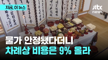 물가 안정됐다더니...차례상 비용은 9% 오른다, 이유는?