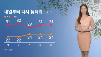 [날씨] 다시 30도 안팎 늦더위…전국 곳곳 최대 40㎜ 비