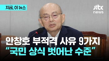 민주, 안창호 인권위원장 '부적격' 판단…윤 대통령, 임명 강행