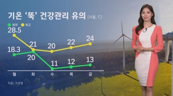 [날씨] '국군의 날' 강풍 동반 가을비…갑자기 기온 '뚝'