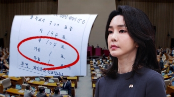 '김건희 특검법' 재표결 또 부결…여당 이탈표 의미는?