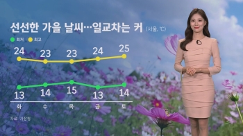 [날씨] 찬 이슬 맺히는 '한로'…쾌청한 가을 하늘