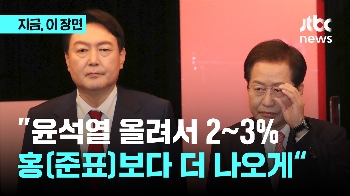 “윤석열이 홍준표보다 2% 앞서게 해주이소“ 명태균 녹취 공개…'대선 여론 조작' 있었나