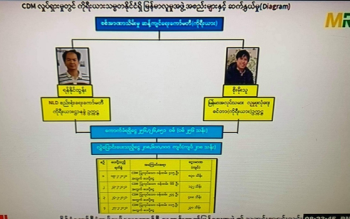 미얀마 군부, 한국 내 인권운동가도 공개수배…“영화 택시운전사 떠올라“