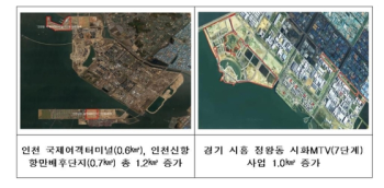 우리나라 땅, 1년동안 여의도 4배만큼 늘어난 까닭은