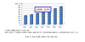 [전국24시] forensic을 아십니까?