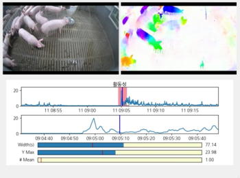 돼지가 '컹컹' 울자 알람…AI가 가축감염병 확산 막는다