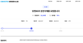 '이재명 방탄' 당헌 개정 안 한다더니 '셀프 구제' 불씨 남겨...'꼼수' 개정 논란