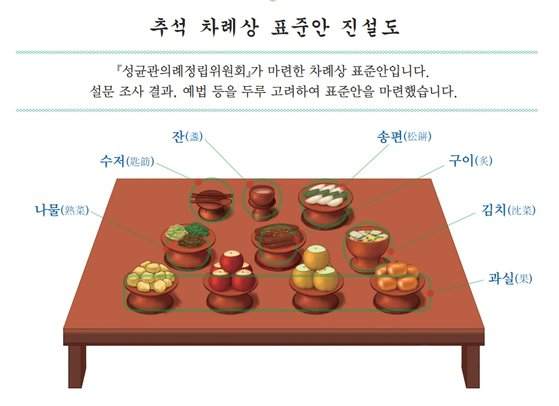 〈사진=연합뉴스〉