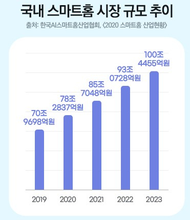 (이미지 제공=부동산인포)