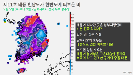 [박상욱의 기후 1.5] 달궈진 지구, 태풍은 줄고 강도는 세진다?