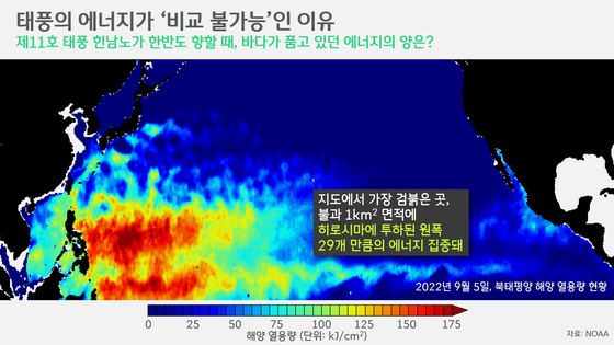 [박상욱의 기후 1.5] 달궈진 지구, 태풍은 줄고 강도는 세진다?