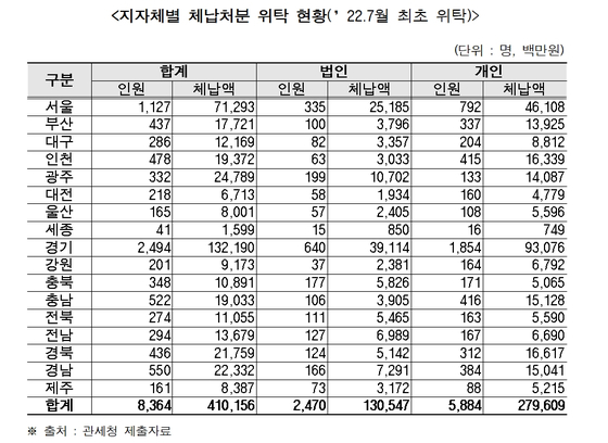 〈사진=강준현 의원실 제공〉