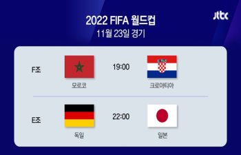 [2022월드컵] 죽음의 조에서 만난 나라들…오늘밤 독일 vs 일본