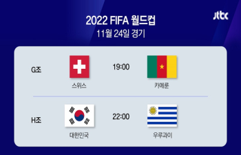 [2022월드컵] 오늘밤 10시, 한국 팀에 쏠리는 눈…우승후보 브라질도 출격