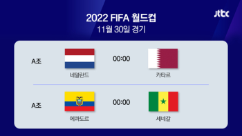 [2022월드컵] 오늘밤 개최국 카타르 자존심 지킬까…'앙숙' 이란-미국 대결도