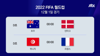 [2022월드컵] 아시아 첫 16강 진출국은 사우디?…메시·레반도프스키 맞대결도