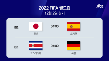 [2022월드컵] '죽음의 조'의 벼랑 끝 승부…내일 새벽 일본 vs 스페인