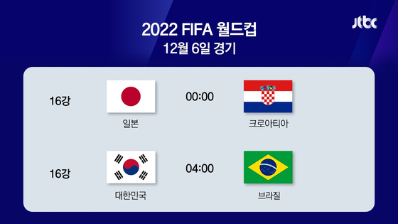 2022 카타르 월드컵 16강 경기 일정