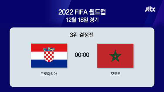 2022 카타르 월드컵 3~4위전 일정