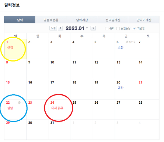 2023년 1월 신정과 구정 대체휴일 현황 〈사진=네이버 달력 캡처〉