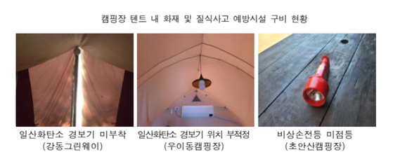 〈사진=서울시 감사위원회 제공〉