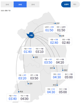 부산→서울…저녁 7시 출발시 5시간, 8시엔 4시간40분