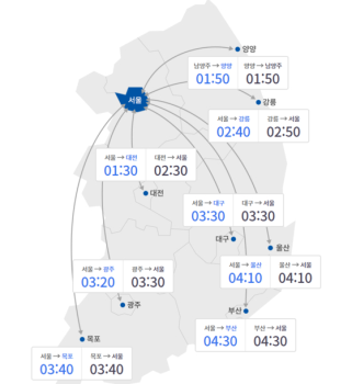 부산→서울 4시간 30분…“저녁 9시쯤 귀경길 정체 완화“