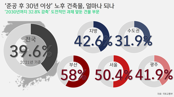 [박상욱의 기후 1.5] 진양철 회장이 내다본 건 '가구 판매량'만이 아니었다? 