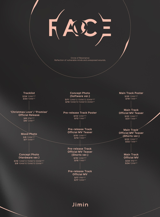 방탄소년단 지민, 작정한 첫 솔로…'FACE' 콘텐트 대방출