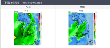 “오늘 부산 울산 등 전국 미세먼지 걷힐 전망“