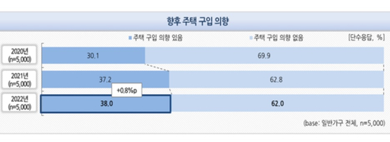 (출처=한국주택금융공사)