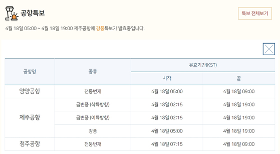 〈사진=항공기상청 홈페이지 캡처〉