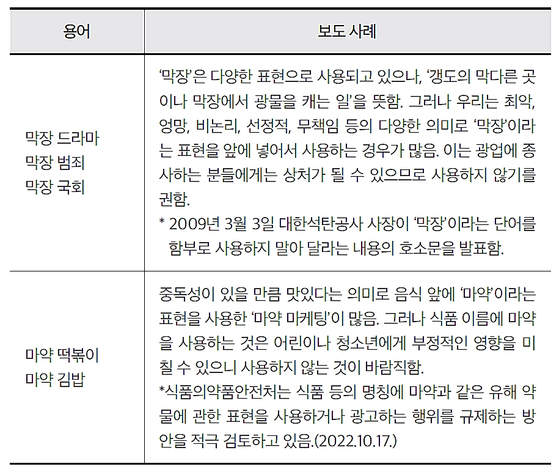 〈사진=국가인권위원회 제공〉