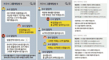 “제비뽑기 대로 이번엔 저희가“ 한샘 등 8곳 입찰담합 재판 넘겨져