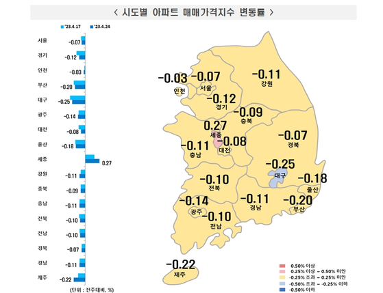 〈사진=한국부동산원 제공〉